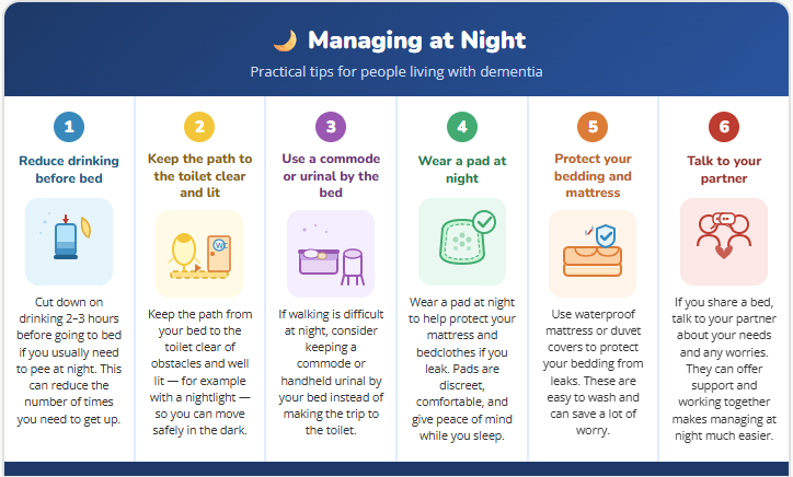 Managing at Night