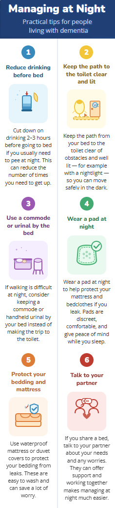 Managing at Night