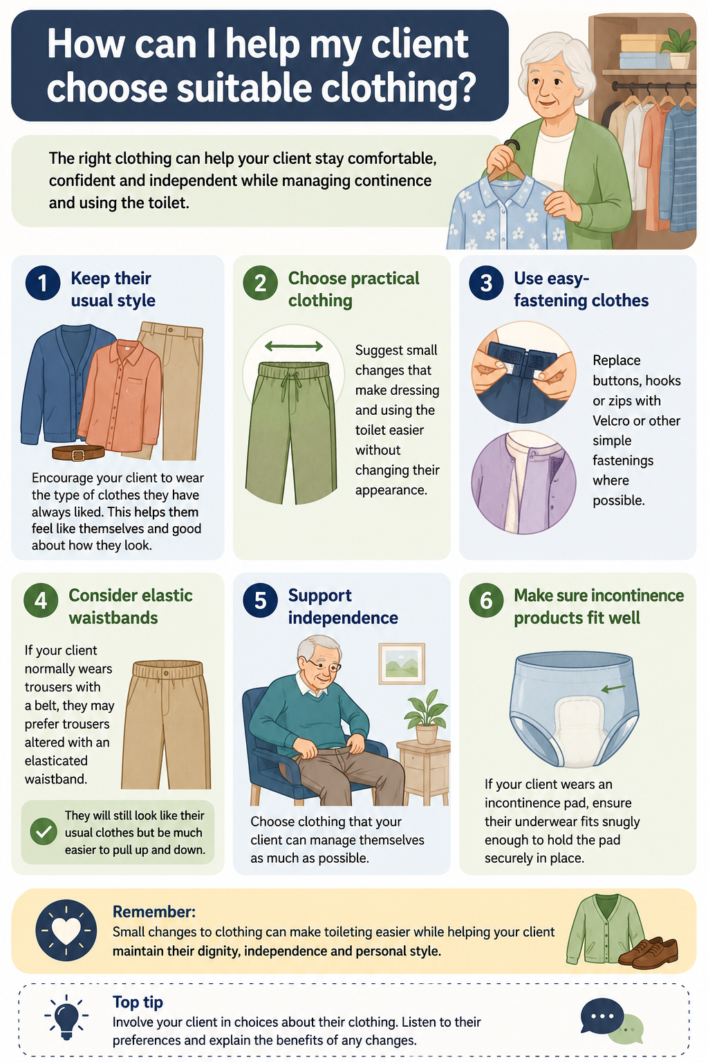 Choose suitable clothing